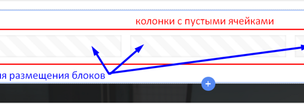 Размещений колонок в блочной секции