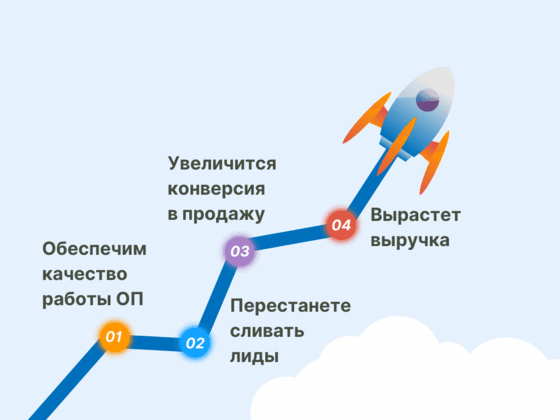 Контроль продаж это кнопка «продавать 2Х» при ее нажатии вы получаете 2Х к выручке