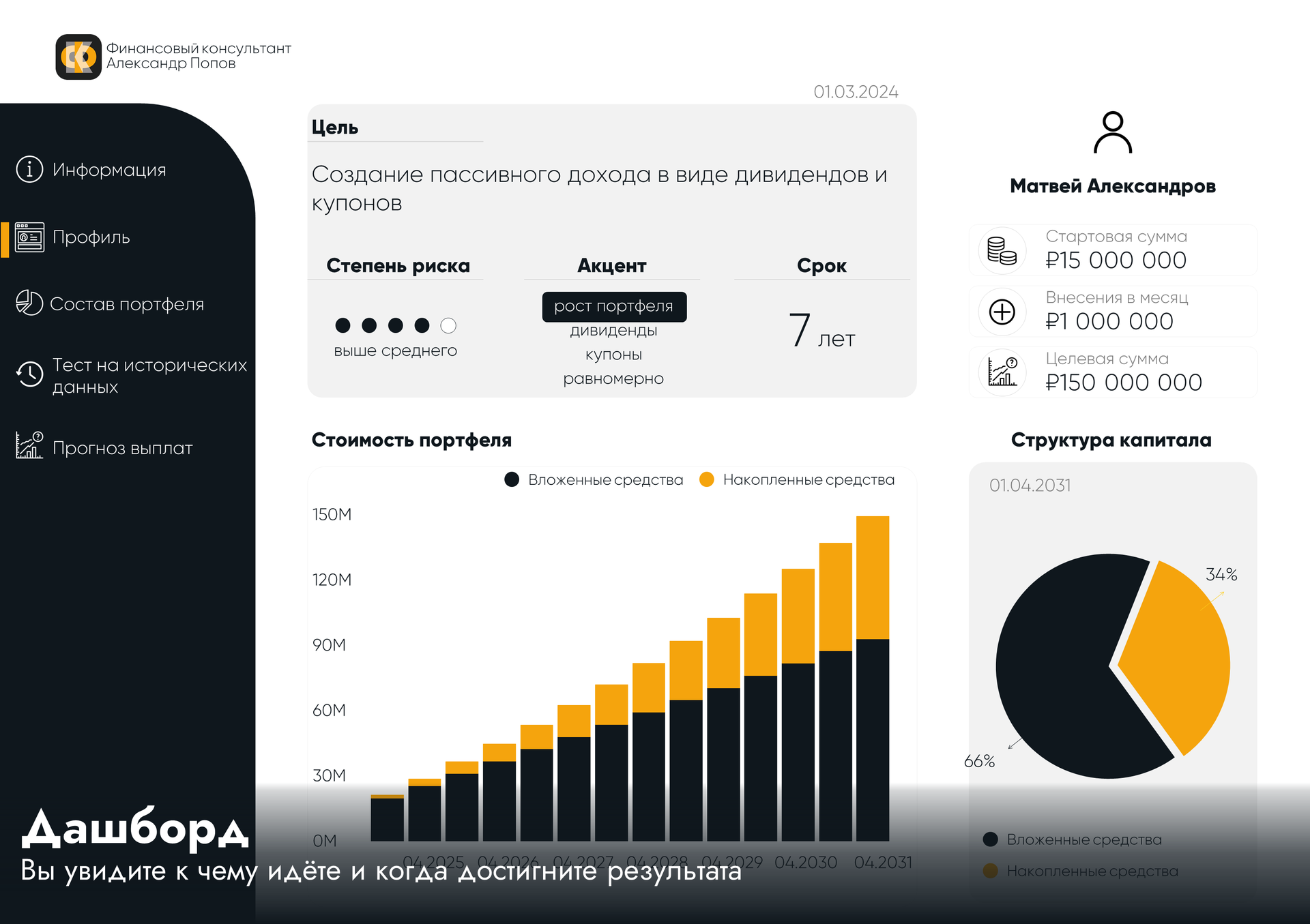 Вы не запутаетесь: указана вся необходимая информация для совершения сделок