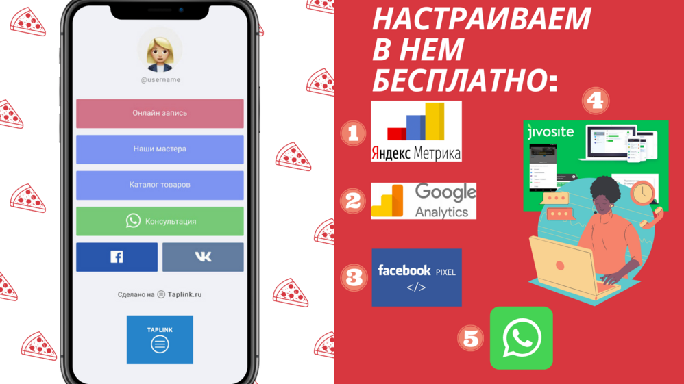 Настраиваем на сайте бесплатно: счетчики для аналитики, пиксель, чат