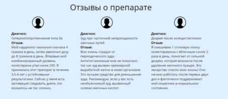 Где купить Холестирамин с отзывами по доступной цене