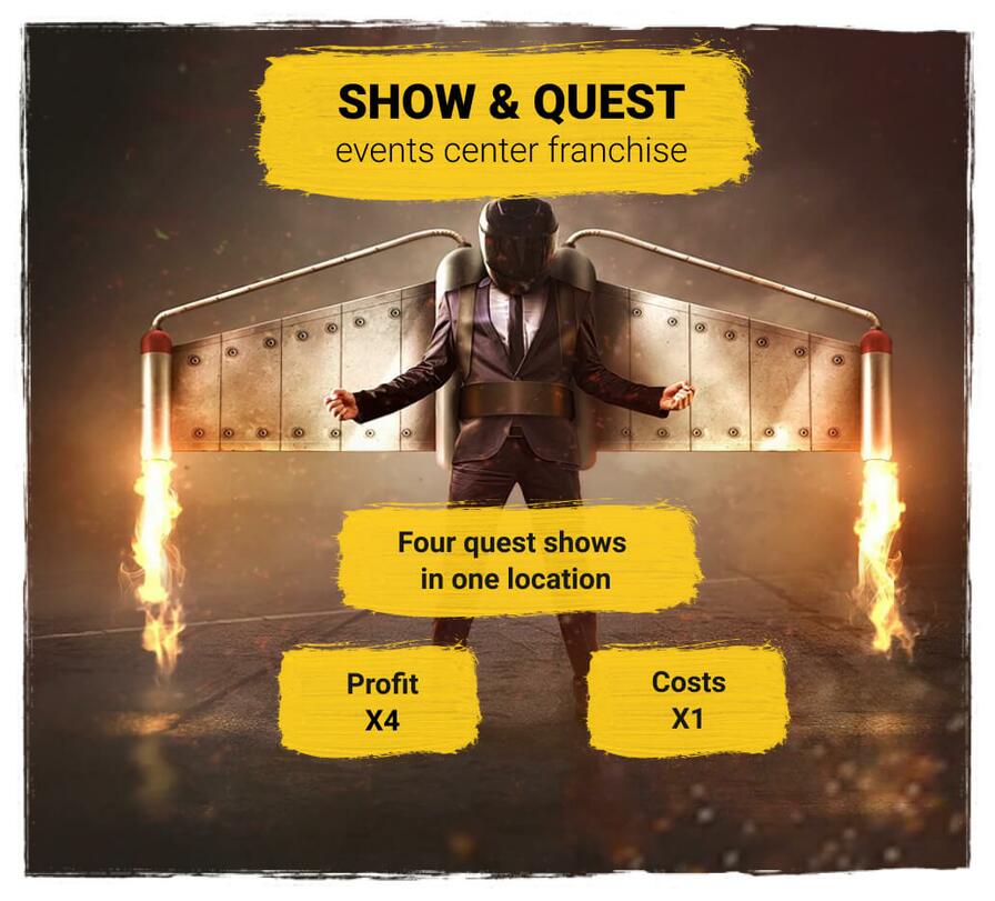 Quest show, questroom franchise, ready-made business, ready-made questroom, profitable business, business on holidays, holiday franchise, franchise business, scary quest, quest for children, quest for adults, performance, entertainment center,