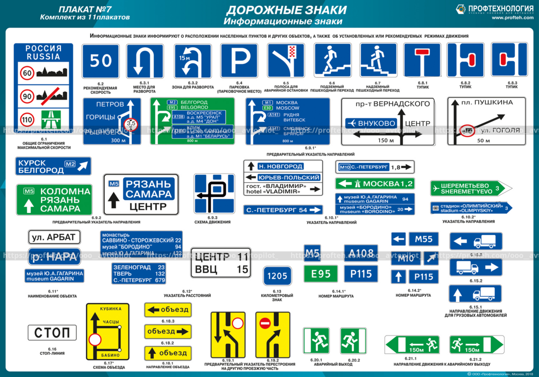 Маркировка москва. Информационные знаки. Дорожные знаки информационные. Информационно-указательные знаки ПДД. Информационные дорожные знаки с пояснениями.