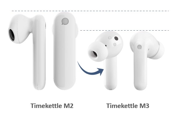 Timekettle M3 наушники переводчики для двустороннего голосового офлайн и онлайн перевода: Размеры