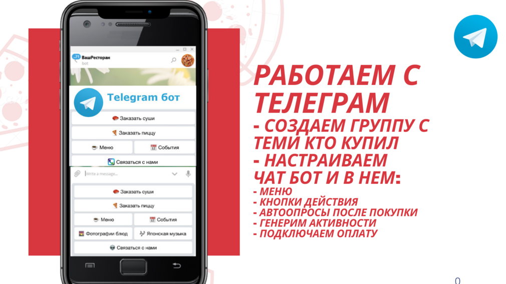 Telegram используем на пользу бизнесу
