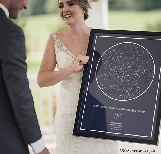Подарочная картина со звёздной картой на дату регистрации брака для новобрачных