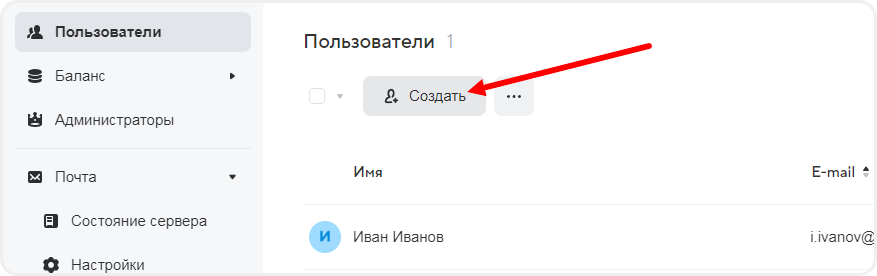 Создание дополнительных ящиков в Mail.ru