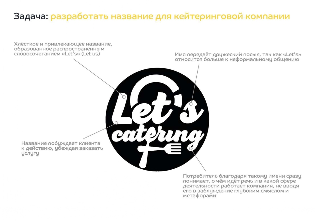 Пример нейминга и лого Let's catering