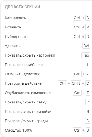 Сочетания горячих клавиш для Windows