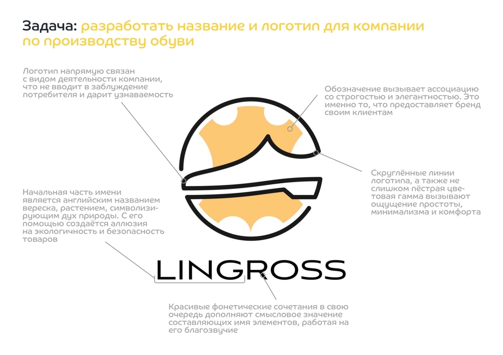 Пример нейминга и лого Lingross