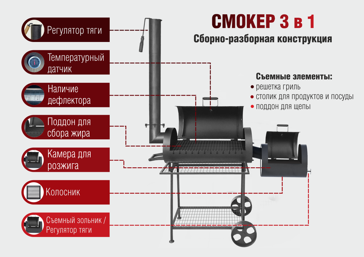Реверсивный смокер чертеж