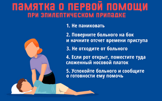 Алгоритм неотложной помощи при эпилепсии
