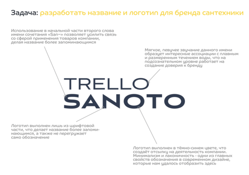 Пример нейминга и лого TRELLO SANOTO