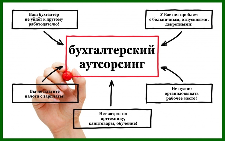 Экономим налоги как экономить на продуктах отзывы