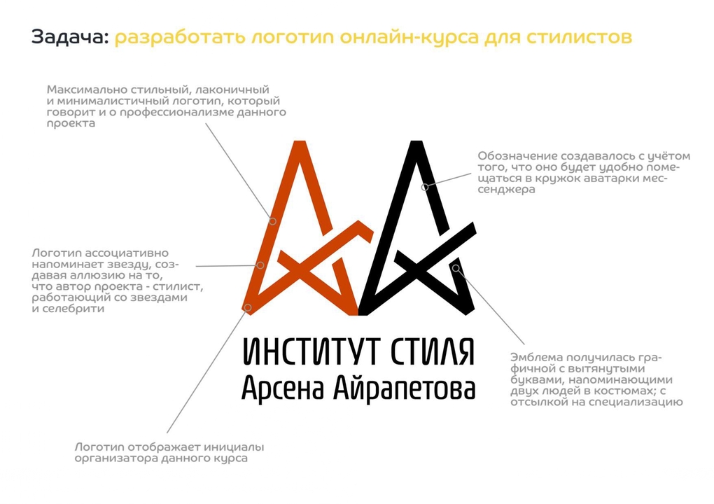 Пример нейминга и лого ИНСТИТУТ СТИЛЯ Арсена Айрапетова
