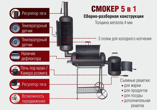 Купить смокеры, мангалы, грили от производителя.