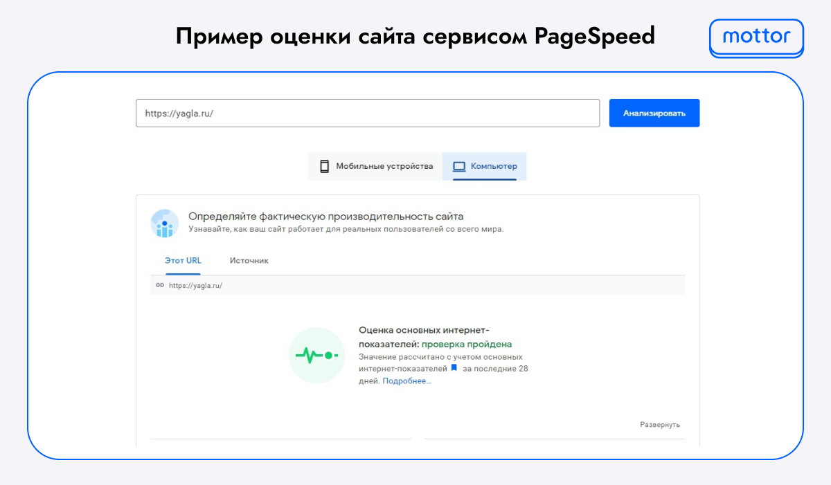 Оценка сайта сервисом PageSpeed