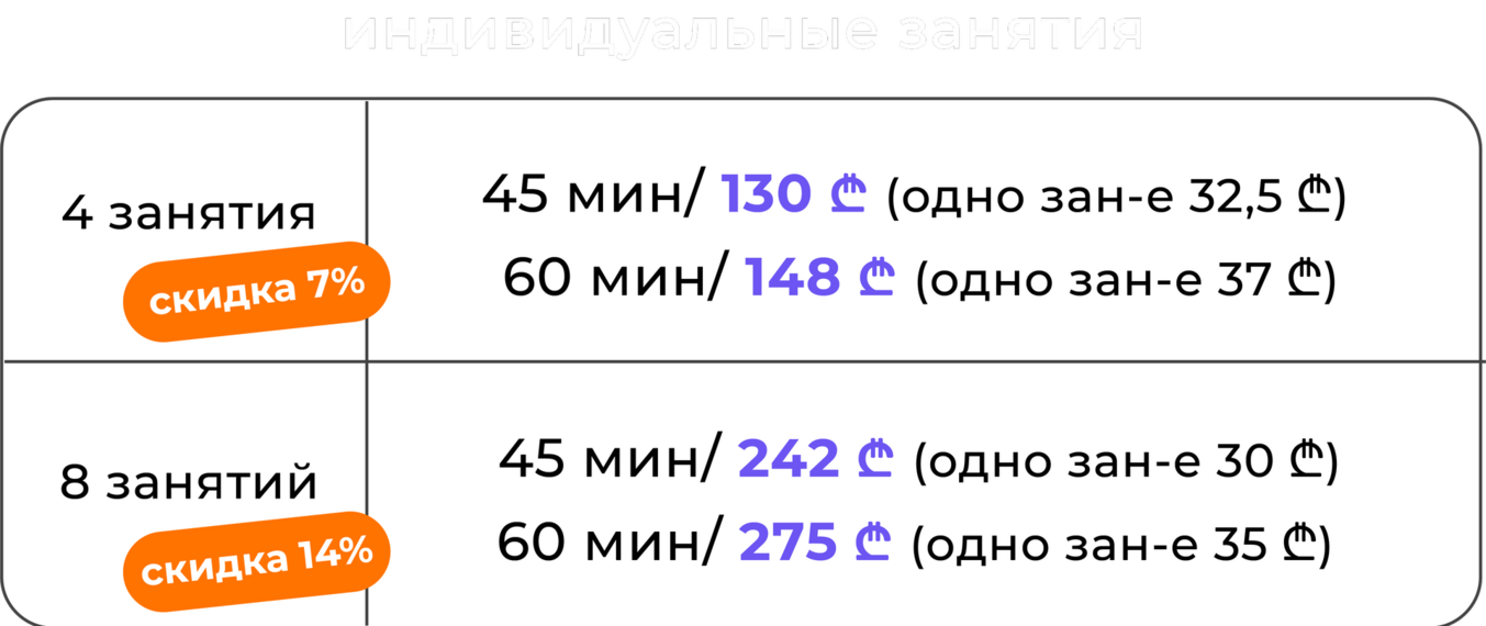 стоимость занятий в музыкальной школе в Батуми