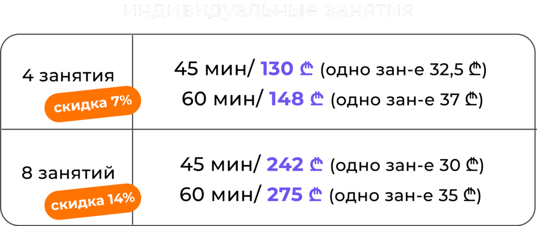 стоимость занятий в музыкальной школе в Батуми