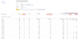 Настройка рекламы Яндекс Google ВК