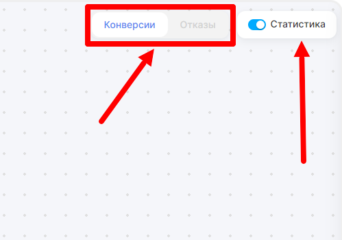 Просмотр пошаговой статистики квиза