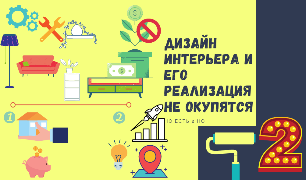 2 Дизайн проект интерьера - это не инвестиции