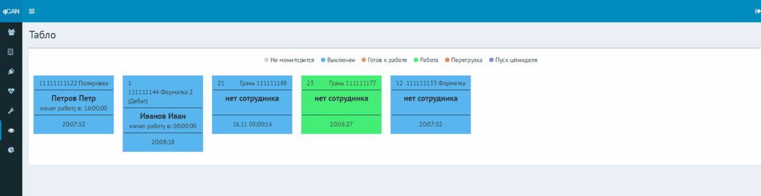 Автоматизированная система мониторинга