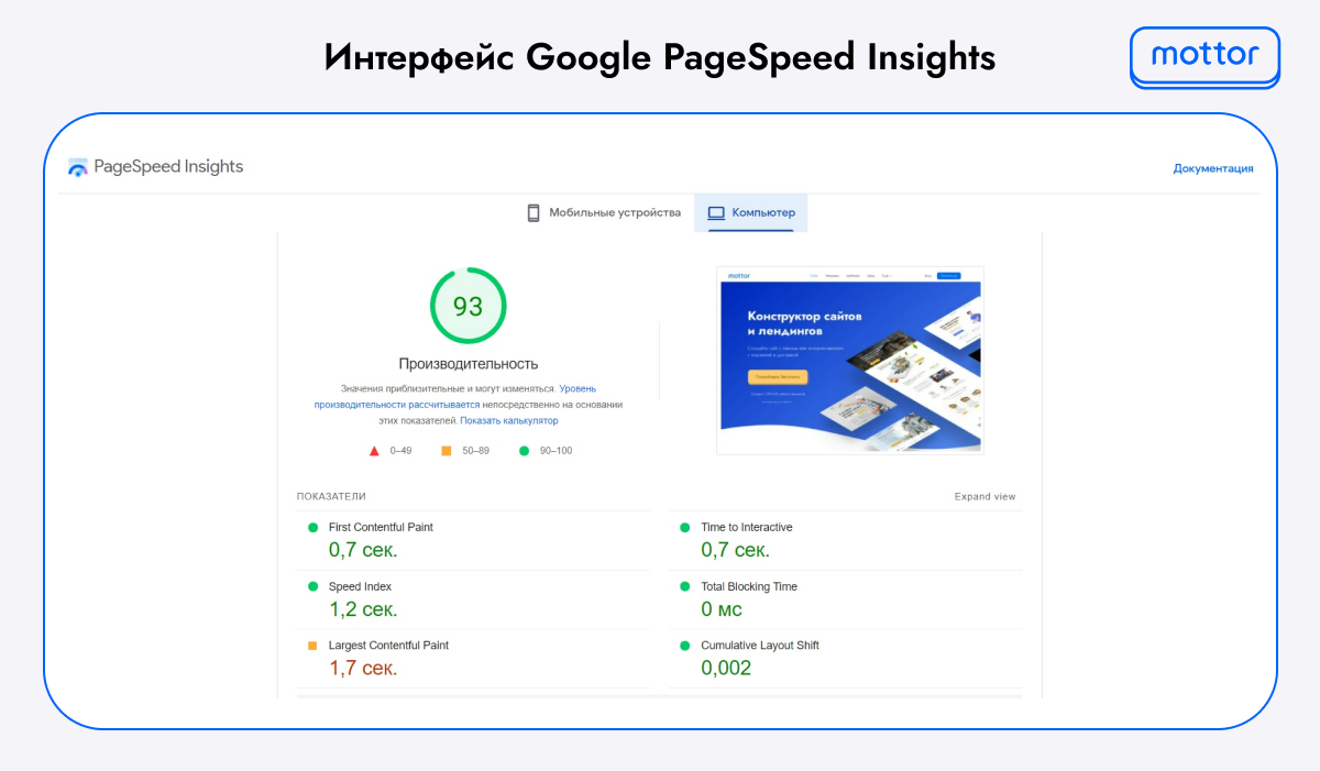 Интерфейс сервиса по проверке скорости сайта Google PageSpeed Insights