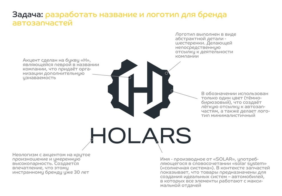 ример нейминга и лого HOLARS