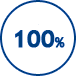 Гарантия 15 лет