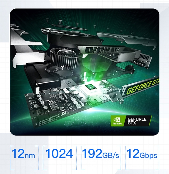 Высокая производительность видеокарты GeForce GTX 