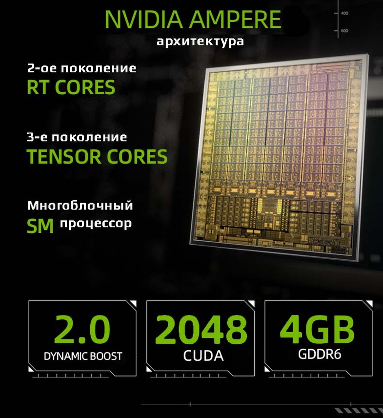 Передовая архитектура видеокарты NVidia GeForce RTX 3050 4 Гб с тензорными ядрами и многоблочным процессором на ноутбуке Machenike T58