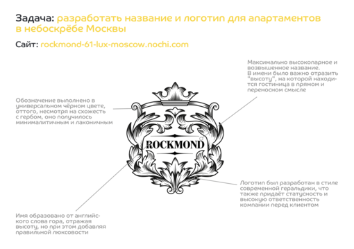 Пример нейминга и лого ROCKMOND