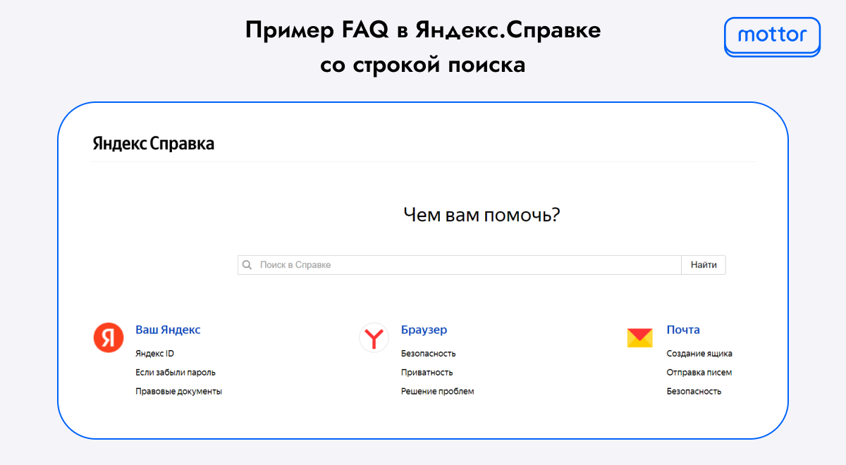 Пример FAQ в Яндекс.Справке со строкой поиска