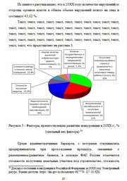 Пример дипломной работы, образец дипломной работы, как написать диплом, из чего состоит выпускная ра