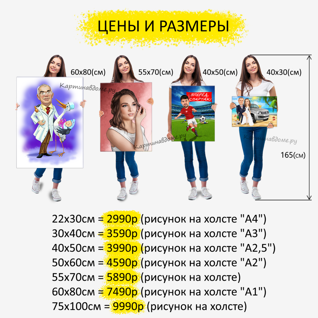 Подарок на свадьбу коллегам по работе, подарок подруге на свадьбу, шарж, заказать