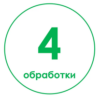Имаверол купить для питомца при лишае | 4 этапа обработки