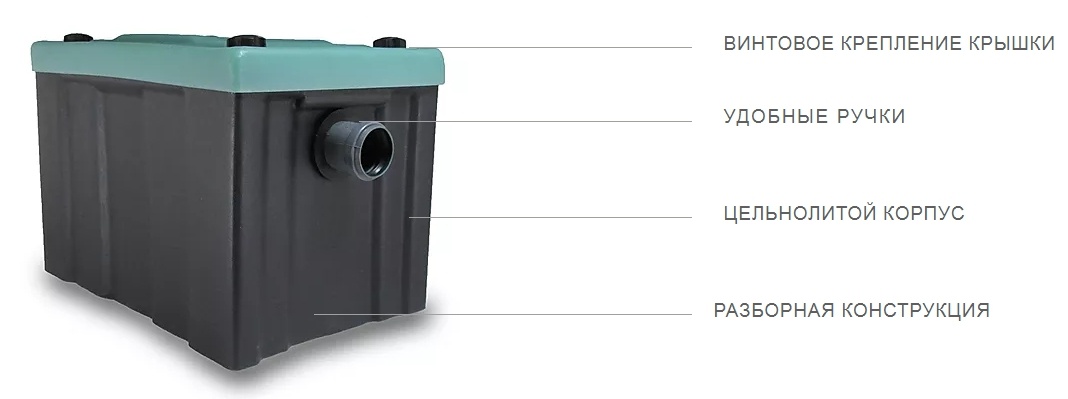 Fat box что это. Смотреть фото Fat box что это. Смотреть картинку Fat box что это. Картинка про Fat box что это. Фото Fat box что это