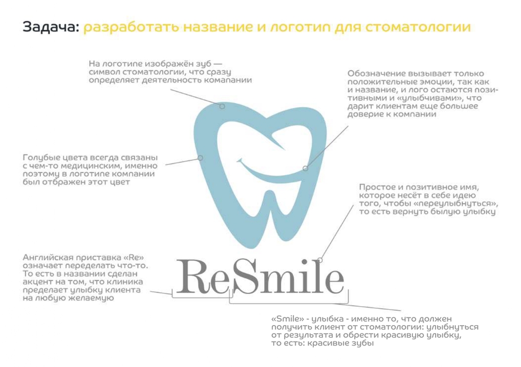Пример нейминга и лого ReSmile