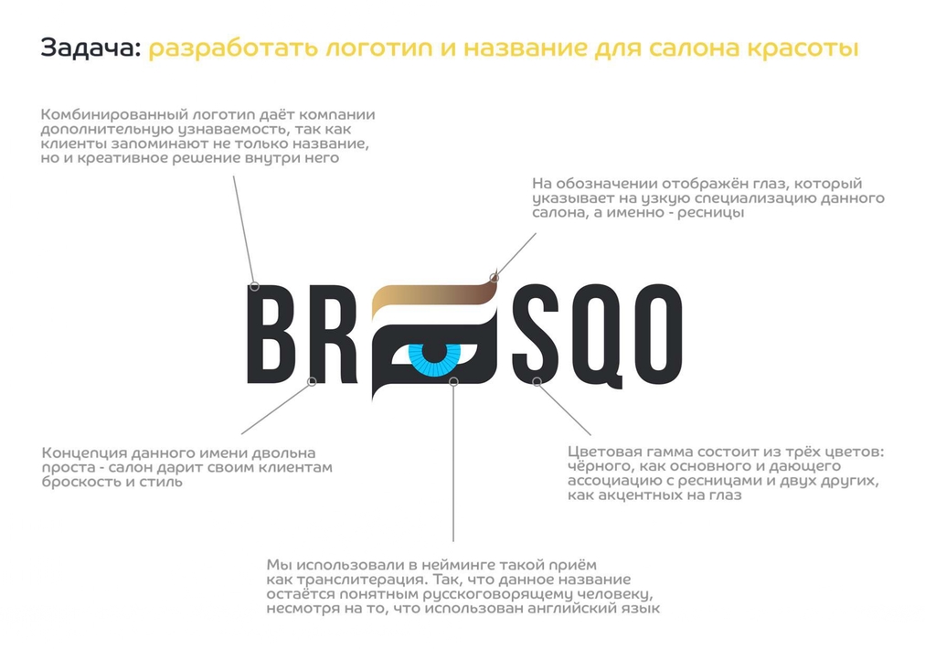 Пример нейминга и лого Brosqo