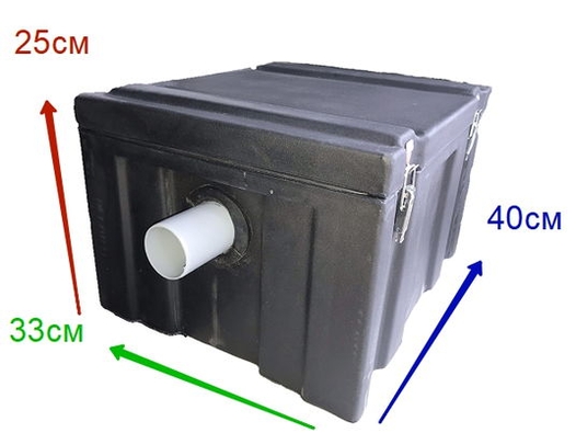 Fat box что это. Смотреть фото Fat box что это. Смотреть картинку Fat box что это. Картинка про Fat box что это. Фото Fat box что это