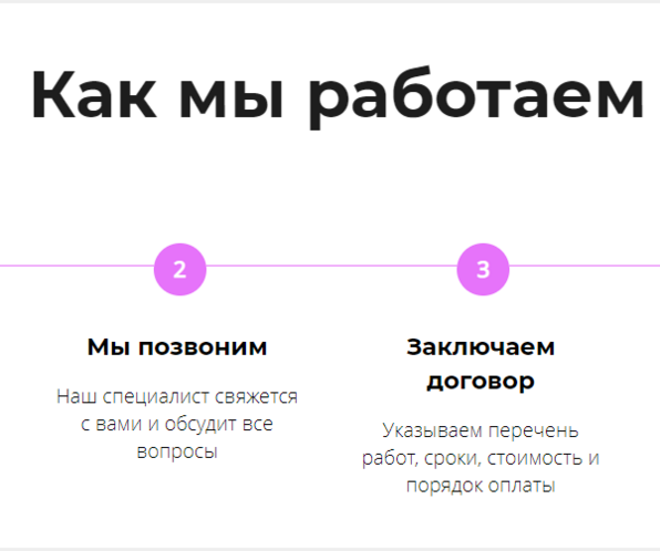Динамическая секция с этапами работ