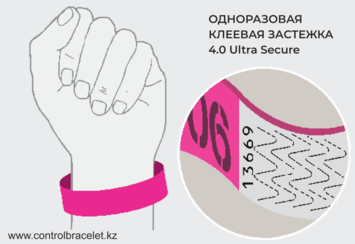 Идентификационные браслеты для пациентов