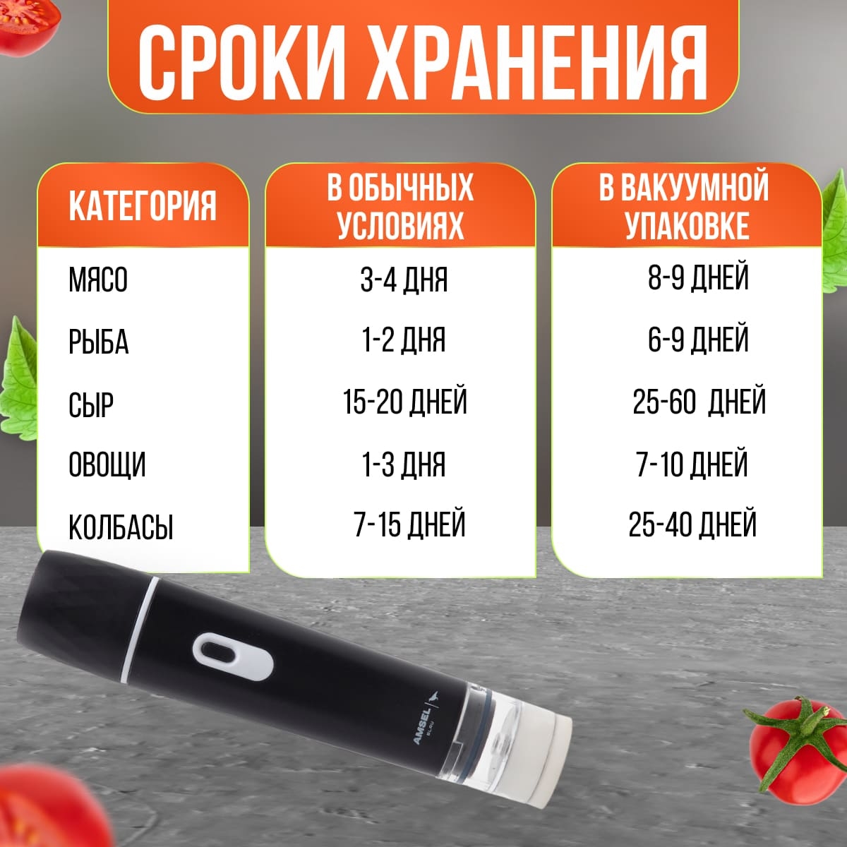 ВВакуумный_упаковщик_Amsel_Blau_BP-100_чёрный