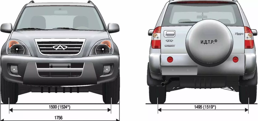 Размеры Chery Tiggo (T11)
