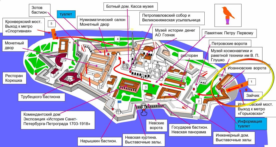 Схема Петропавловской крепости старт