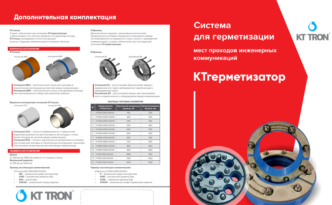КТ Гермитизатор