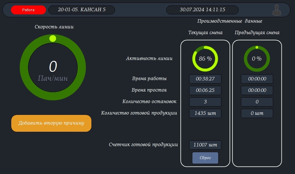 Мониторинг простоев