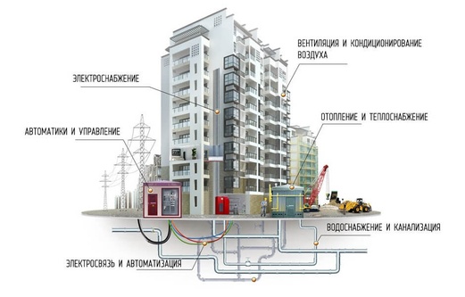 Ремонт инженерных систем многоквартирных домов