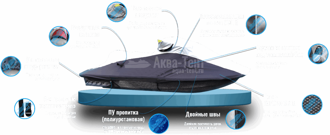 Чехол для гидроцикла Yamaha